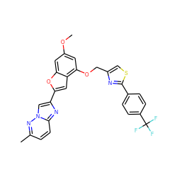 COc1cc(OCc2csc(-c3ccc(C(F)(F)F)cc3)n2)c2cc(-c3cn4nc(C)ccc4n3)oc2c1 ZINC000223008618