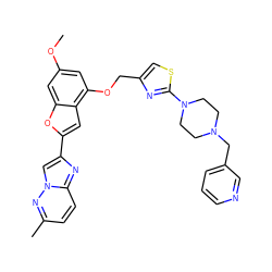 COc1cc(OCc2csc(N3CCN(Cc4cccnc4)CC3)n2)c2cc(-c3cn4nc(C)ccc4n3)oc2c1 ZINC000653665248