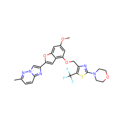 COc1cc(OCc2nc(N3CCOCC3)sc2C(F)(F)F)c2cc(-c3cn4nc(C)ccc4n3)oc2c1 ZINC000653679907