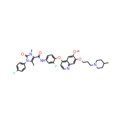 COc1cc2c(Oc3ccc(NC(=O)c4c(C)n(-c5ccc(F)cc5)c(=O)n4C)cc3F)ccnc2cc1OCCCN1CCC(C)CC1 ZINC000474610079