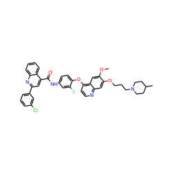 COc1cc2c(Oc3ccc(NC(=O)c4cc(-c5cccc(Cl)c5)nc5ccccc45)cc3F)ccnc2cc1OCCCN1CCC(C)CC1 ZINC000096271509