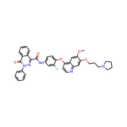 COc1cc2c(Oc3ccc(NC(=O)c4nn(-c5ccccc5)c(=O)c5ccccc45)cc3F)ccnc2cc1OCCCN1CCCC1 ZINC000299838733