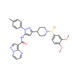 COc1ccc([S@@+]([O-])N2CCC(c3cc(NC(=O)c4cnn5cccnc45)n(-c4ccc(C)cc4)n3)CC2)cc1OC ZINC000143372929