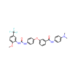 COc1ccc(C(F)(F)F)cc1NC(=O)Nc1ccc(Oc2cccc(C(=O)Nc3ccc(N(C)C)cc3)c2)cc1 ZINC000027877254