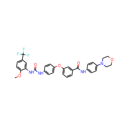 COc1ccc(C(F)(F)F)cc1NC(=O)Nc1ccc(Oc2cccc(C(=O)Nc3ccc(N4CCOCC4)cc3)c2)cc1 ZINC000027876716