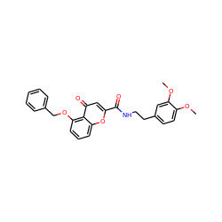 COc1ccc(CCNC(=O)c2cc(=O)c3c(OCc4ccccc4)cccc3o2)cc1OC ZINC000084603829