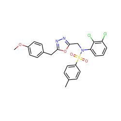 COc1ccc(Cc2nnc(CN(c3cccc(Cl)c3Cl)S(=O)(=O)c3ccc(C)cc3)o2)cc1 ZINC000028823333