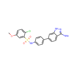 COc1ccc(Cl)c(S(=O)(=O)Nc2ccc(-c3ccc4c(N)n[nH]c4c3)cc2)c1 ZINC000299819642