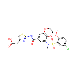 COc1ccc(Cl)cc1S(=O)(=O)N(C)c1cc(C(=O)Nc2nc(CC(=O)O)cs2)cc2c1OCCO2 ZINC000299855296