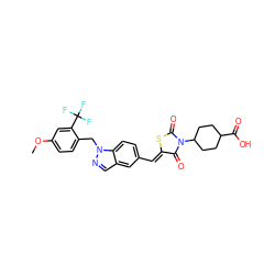 COc1ccc(Cn2ncc3cc(/C=C4\SC(=O)N(C5CCC(C(=O)O)CC5)C4=O)ccc32)c(C(F)(F)F)c1 ZINC000116866655