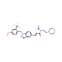 COc1ccc(Cn2ncc3cc(/C=C4\SC(=O)N(CCN5CCOCC5)C4=O)ccc32)c(C(F)(F)F)c1 ZINC000116866968