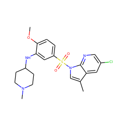 COc1ccc(S(=O)(=O)n2cc(C)c3cc(Cl)cnc32)cc1NC1CCN(C)CC1 ZINC000095574514