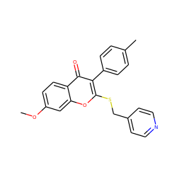 COc1ccc2c(=O)c(-c3ccc(C)cc3)c(SCc3ccncc3)oc2c1 ZINC000013581377