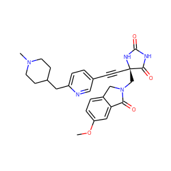 COc1ccc2c(c1)C(=O)N(C[C@@]1(C#Cc3ccc(CC4CCN(C)CC4)nc3)NC(=O)NC1=O)C2 ZINC000064559389