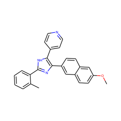 COc1ccc2cc(-c3nc(-c4ccccc4C)[nH]c3-c3ccncc3)ccc2c1 ZINC000028824338