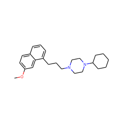 COc1ccc2cccc(CCCN3CCN(C4CCCCC4)CC3)c2c1 ZINC000028711315