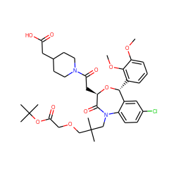 COc1cccc([C@H]2O[C@H](CC(=O)N3CCC(CC(=O)O)CC3)C(=O)N(CC(C)(C)COCC(=O)OC(C)(C)C)c3ccc(Cl)cc32)c1OC ZINC000027523033