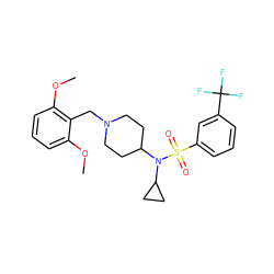 COc1cccc(OC)c1CN1CCC(N(C2CC2)S(=O)(=O)c2cccc(C(F)(F)F)c2)CC1 ZINC000095580316