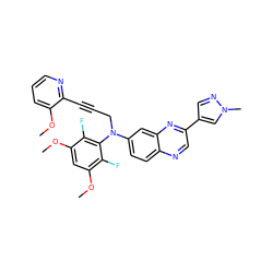 COc1cccnc1C#CCN(c1ccc2ncc(-c3cnn(C)c3)nc2c1)c1c(F)c(OC)cc(OC)c1F ZINC000219371795