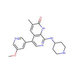 COc1cncc(-c2cnc(NC3CCNCC3)c3[nH]c(=O)c(C)cc23)c1 ZINC000263620429