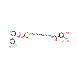 CS(=O)(=O)Nc1cc([C@@H](O)CNCCCCCCCCCN2CCC(OC(=O)Nc3ccc(F)cc3-c3ccc(O)c(Cl)c3)CC2)ccc1O ZINC000068106049