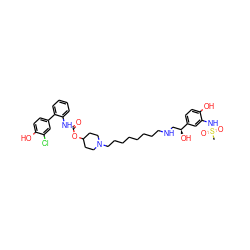 CS(=O)(=O)Nc1cc([C@@H](O)CNCCCCCCCCN2CCC(OC(=O)Nc3ccccc3-c3ccc(O)c(Cl)c3)CC2)ccc1O ZINC000169323321