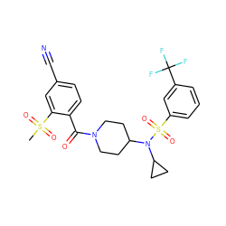 CS(=O)(=O)c1cc(C#N)ccc1C(=O)N1CCC(N(C2CC2)S(=O)(=O)c2cccc(C(F)(F)F)c2)CC1 ZINC000103251054