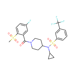 CS(=O)(=O)c1ccc(F)cc1C(=O)N1CCC(N(C2CC2)S(=O)(=O)c2cccc(C(F)(F)F)c2)CC1 ZINC000095579888