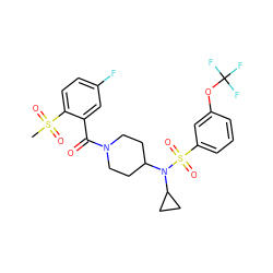 CS(=O)(=O)c1ccc(F)cc1C(=O)N1CCC(N(C2CC2)S(=O)(=O)c2cccc(OC(F)(F)F)c2)CC1 ZINC000095579267