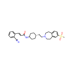 CS(=O)(=O)c1ccc2c(c1)CCN(CC[C@H]1CC[C@H](NC(=O)/C=C/c3ccccc3C#N)CC1)CC2 ZINC000299845987