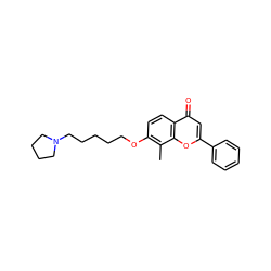 Cc1c(OCCCCCN2CCCC2)ccc2c(=O)cc(-c3ccccc3)oc12 ZINC000096271280