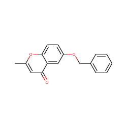 Cc1cc(=O)c2cc(OCc3ccccc3)ccc2o1 ZINC000013835571