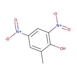 Cc1cc([N+](=O)[O-])cc([N+](=O)[O-])c1O ZINC000012405045