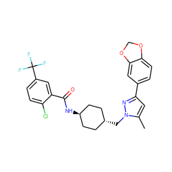 Cc1cc(-c2ccc3c(c2)OCO3)nn1C[C@H]1CC[C@H](NC(=O)c2cc(C(F)(F)F)ccc2Cl)CC1 ZINC000261193235