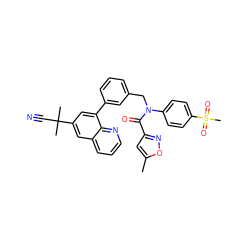 Cc1cc(C(=O)N(Cc2cccc(-c3cc(C(C)(C)C#N)cc4cccnc34)c2)c2ccc(S(C)(=O)=O)cc2)no1 ZINC000036268795