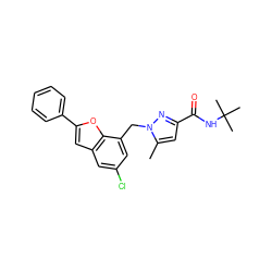 Cc1cc(C(=O)NC(C)(C)C)nn1Cc1cc(Cl)cc2cc(-c3ccccc3)oc12 ZINC000072317601