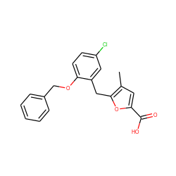 Cc1cc(C(=O)O)oc1Cc1cc(Cl)ccc1OCc1ccccc1 ZINC000029128674