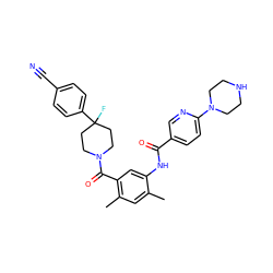 Cc1cc(C)c(C(=O)N2CCC(F)(c3ccc(C#N)cc3)CC2)cc1NC(=O)c1ccc(N2CCNCC2)nc1 ZINC000169708892