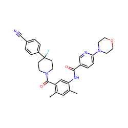 Cc1cc(C)c(C(=O)N2CCC(F)(c3ccc(C#N)cc3)CC2)cc1NC(=O)c1ccc(N2CCOCC2)nc1 ZINC000150260923