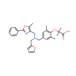 Cc1cc(CN(Cc2ccco2)Cc2nc(-c3ccccc3)oc2C)cc(C)c1OC(C)(C)C(=O)O ZINC000095558181