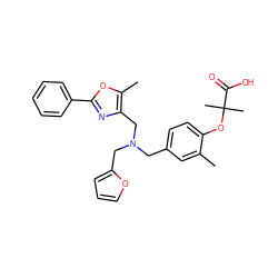 Cc1cc(CN(Cc2ccco2)Cc2nc(-c3ccccc3)oc2C)ccc1OC(C)(C)C(=O)O ZINC000095561451