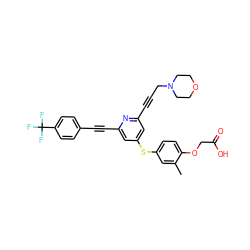 Cc1cc(Sc2cc(C#CCN3CCOCC3)nc(C#Cc3ccc(C(F)(F)F)cc3)c2)ccc1OCC(=O)O ZINC000028954798