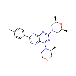 Cc1ccc(-c2cnc3c(N4CCOC[C@@H]4C)nc(N4C[C@H](C)O[C@H](C)C4)nc3n2)cc1 ZINC000169037587