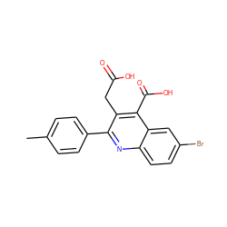 Cc1ccc(-c2nc3ccc(Br)cc3c(C(=O)O)c2CC(=O)O)cc1 ZINC000063539473