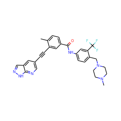 Cc1ccc(C(=O)Nc2ccc(CN3CCN(C)CC3)c(C(F)(F)F)c2)cc1C#Cc1cnc2[nH]ncc2c1 ZINC000095594040