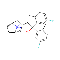 Cc1ccc(F)cc1C(O)(C[C@@H]1C[C@@H]2CC[C@H](C1)[N+]2(C)C)c1cc(F)ccc1C ZINC000103234811