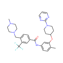 Cc1ccc(NC(=O)c2ccc(CN3CCN(C)CC3)c(C(F)(F)F)c2)cc1OC1CCN(c2ncccn2)CC1 ZINC001772581374