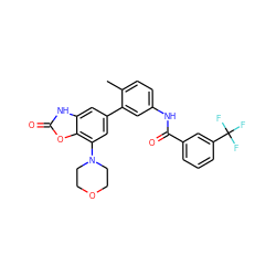 Cc1ccc(NC(=O)c2cccc(C(F)(F)F)c2)cc1-c1cc(N2CCOCC2)c2oc(=O)[nH]c2c1 ZINC000221066234