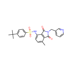 Cc1ccc(NS(=O)(=O)c2ccc(C(C)(C)C)cc2)c2c1C(=O)N(Cc1cccnc1)C2=O ZINC000653844317