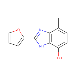 Cc1ccc(O)c2[nH]c(-c3ccco3)nc12 ZINC000026295825